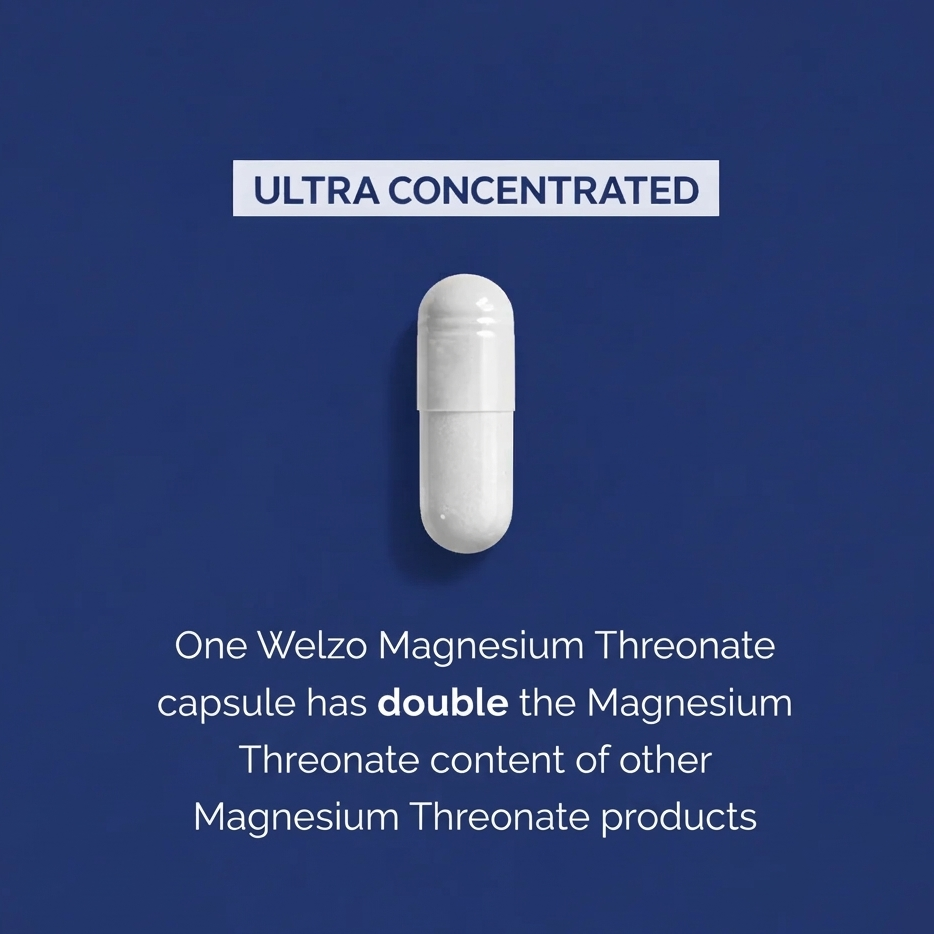 Welzo Ultra Purity Magnesium Threonate 2000mg