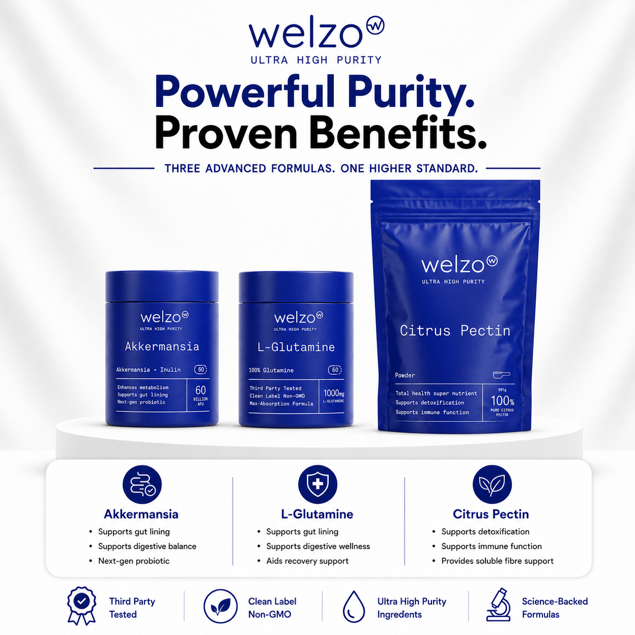 Welzo Ultra Purity Gut Reset Bundle — Akkermansia + L-Glutamine + Modified Citrus Pectin