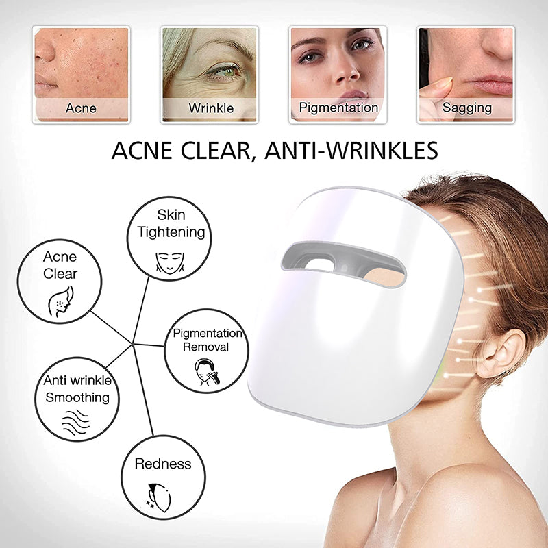 Kožni LED terapija crvenim svjetlom maska ​​maska ​​protiv starenja, kolageno pojačanje smanjuju bore