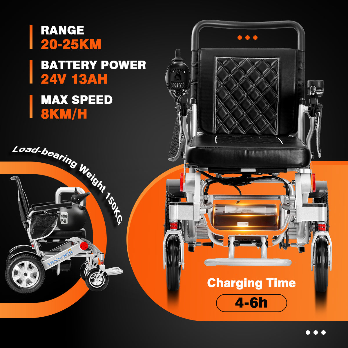 Welzo Movea – Πτυσσόμενη ηλεκτρική αναπηρική καρέκλα