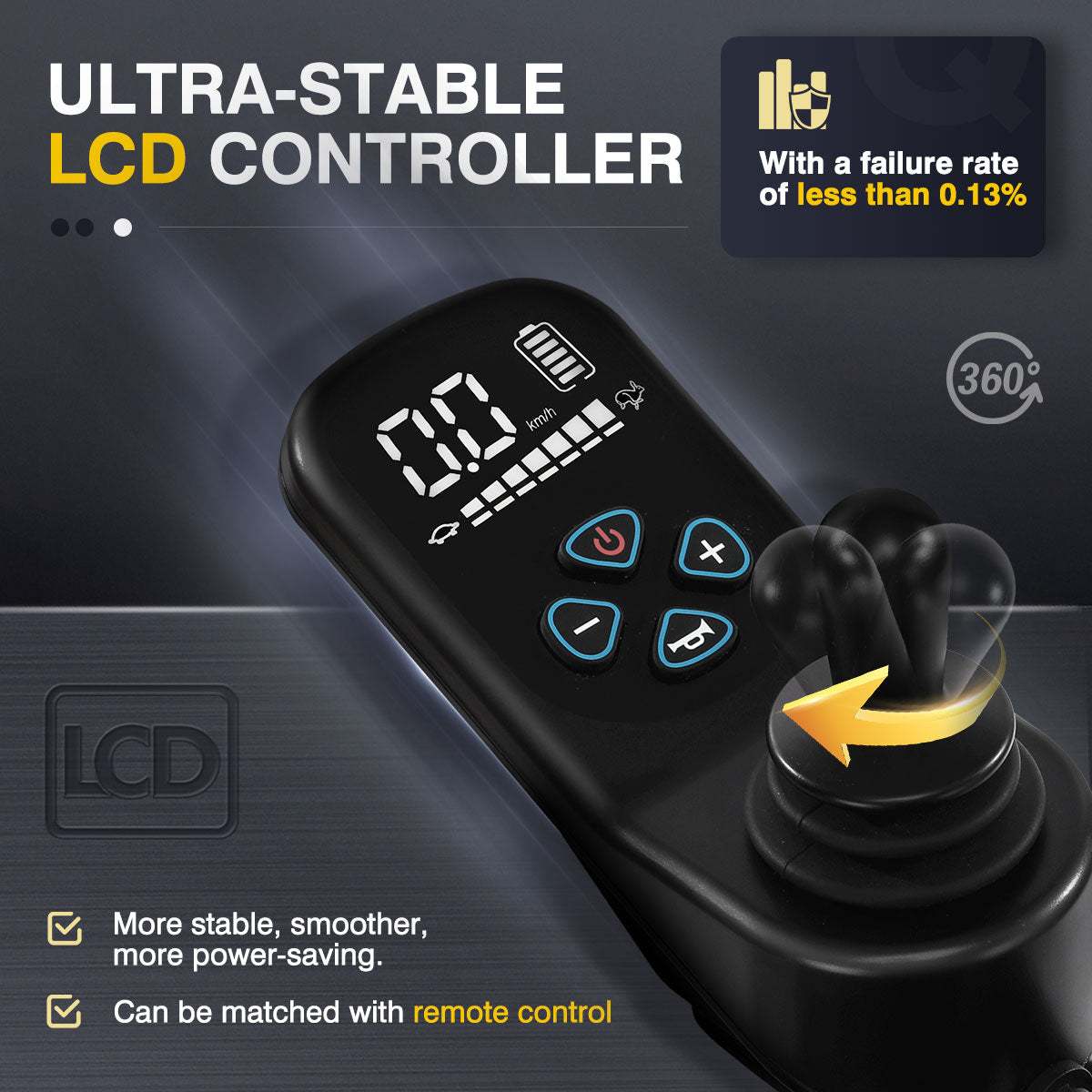 Welzo Carbon Elite -Lightweight Carbon Fibre Electric Wheelchair