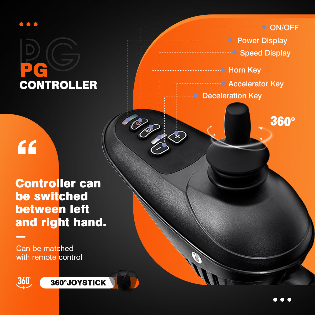 Welzo Movea – Πτυσσόμενη ηλεκτρική αναπηρική καρέκλα