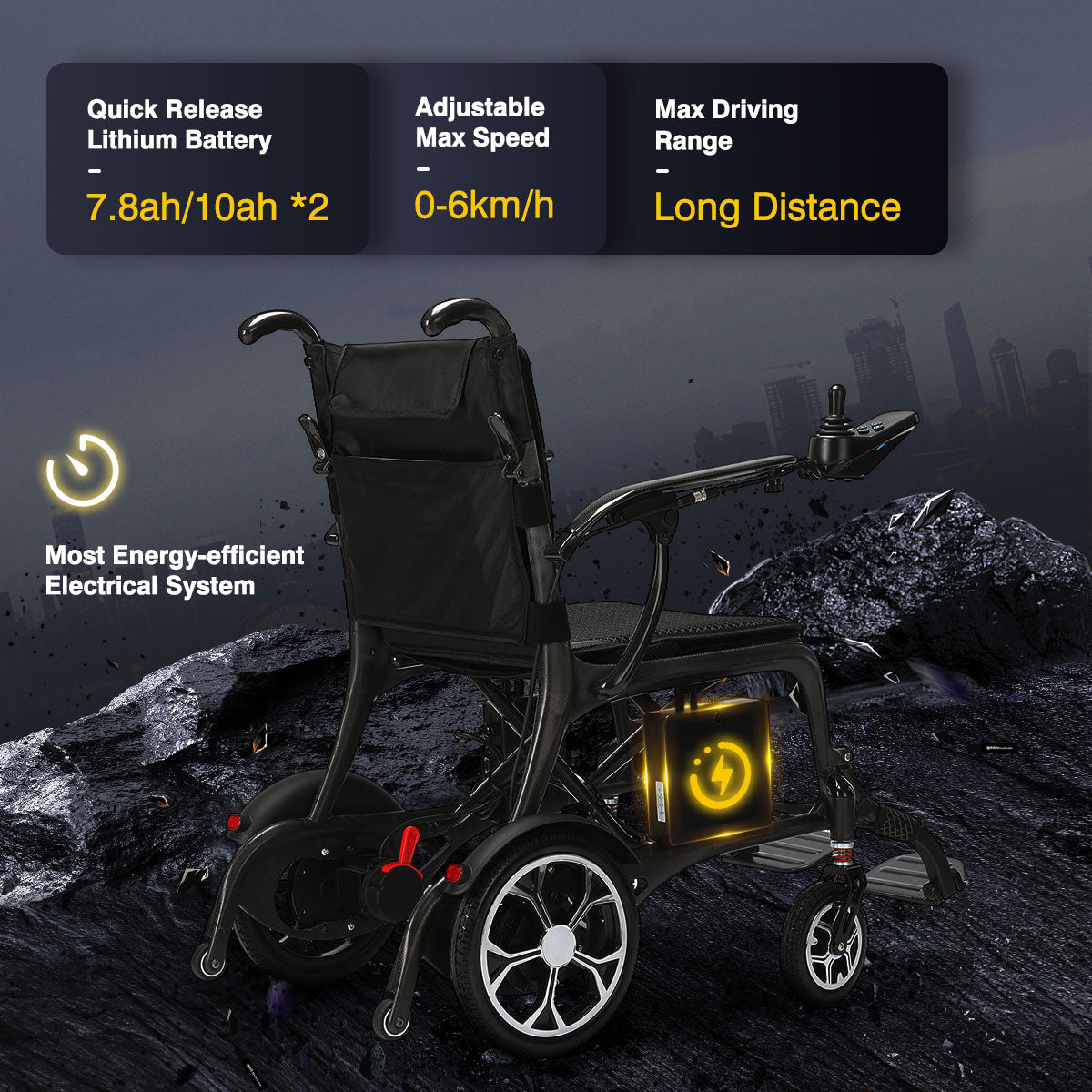 Welzo Carbon Elite -Lightweight Carbon Fibre Electric Wheelchair
