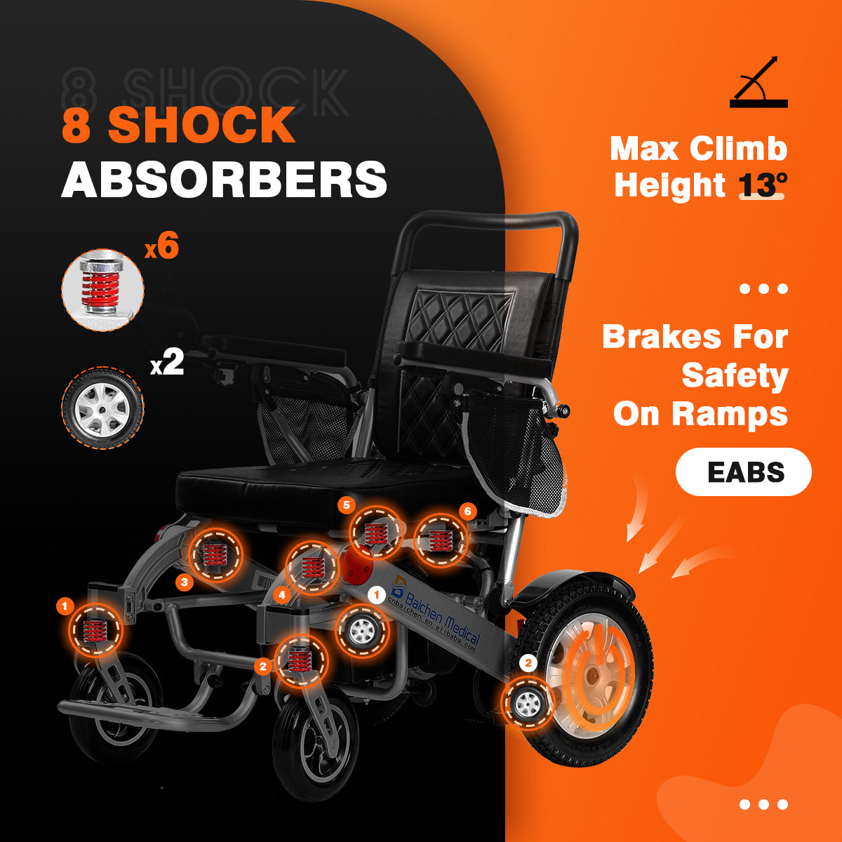 Welzo Movea – Πτυσσόμενη ηλεκτρική αναπηρική καρέκλα