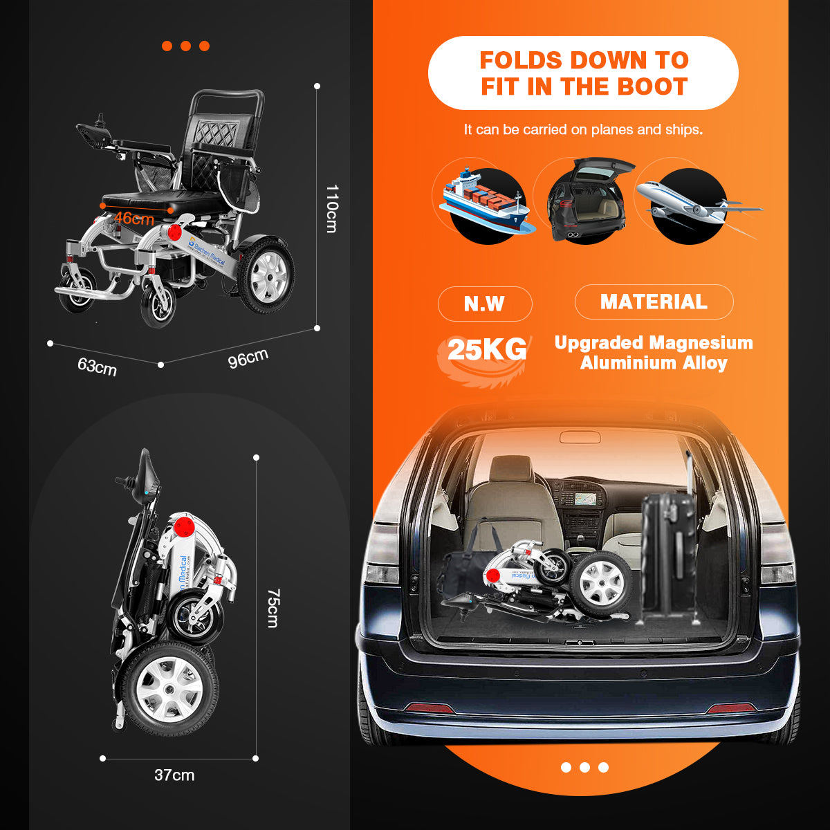 Welzo Movea – Πτυσσόμενη ηλεκτρική αναπηρική καρέκλα