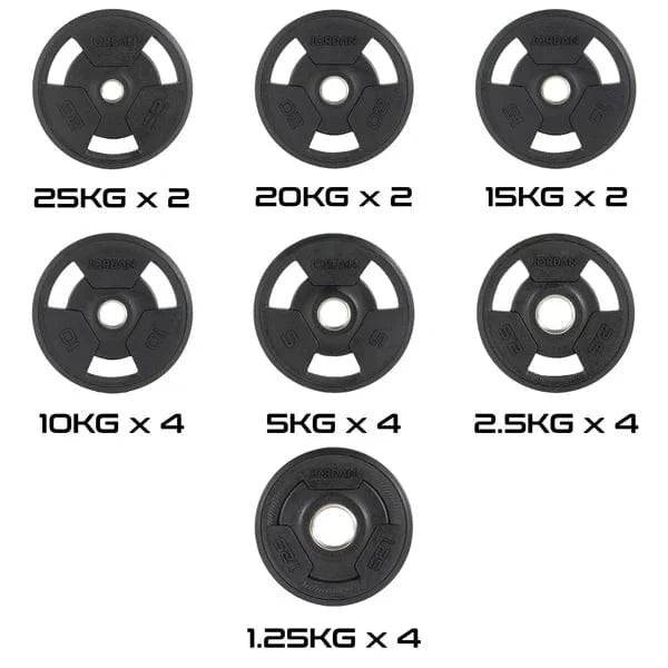 Ιορδανία 200 κιλά καουτσούκ Tri Grip Olympic Plate