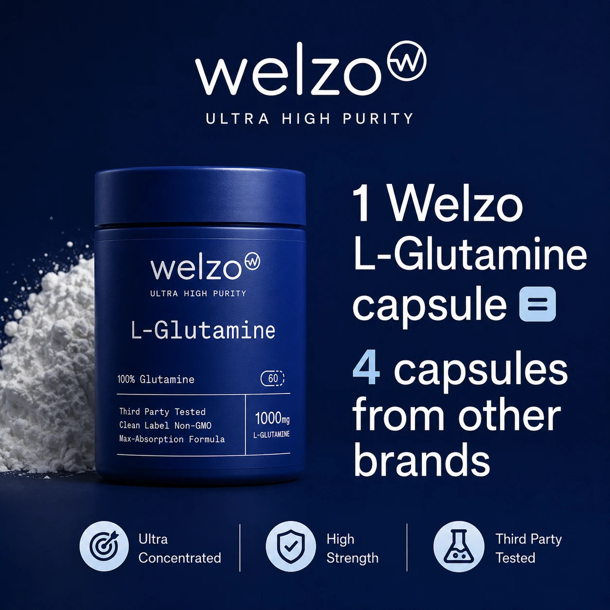 L-glutammina Welzo Ultra Purity
