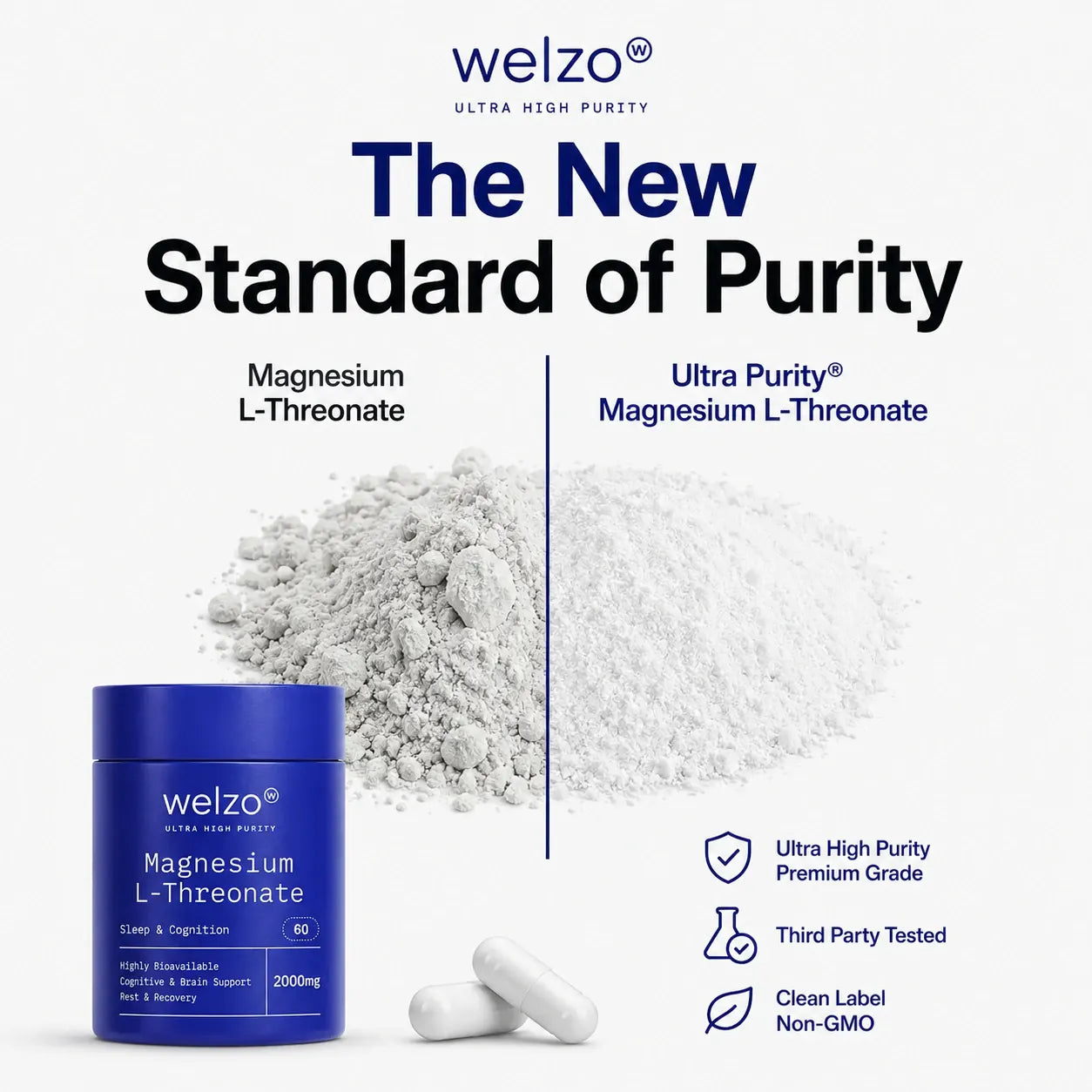 NMN & Resveratrol Welzo Ultra Purity Supplement Stack