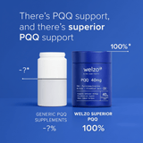 Jarrow Formulas PQQ