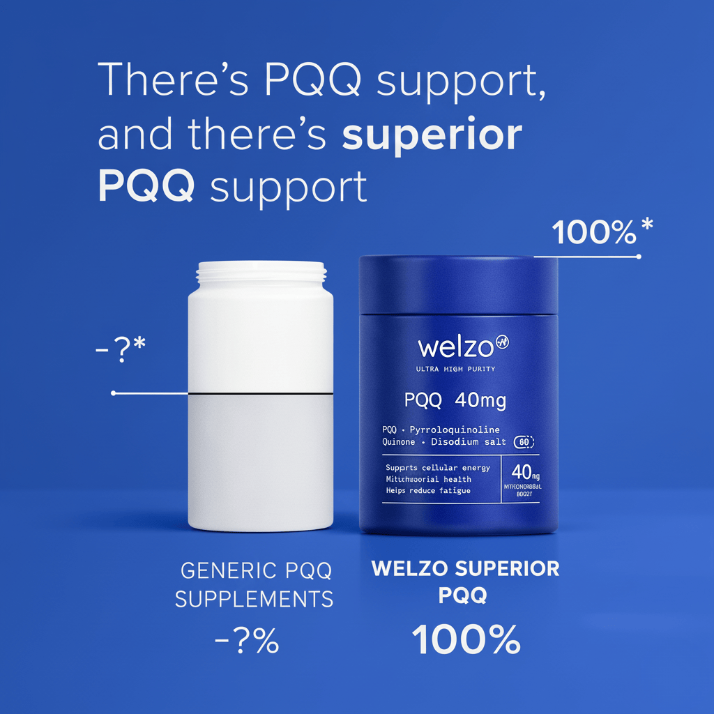 Welzo Ultra Purity Energy & Focus Stack — NMN + PQQ + TMG
