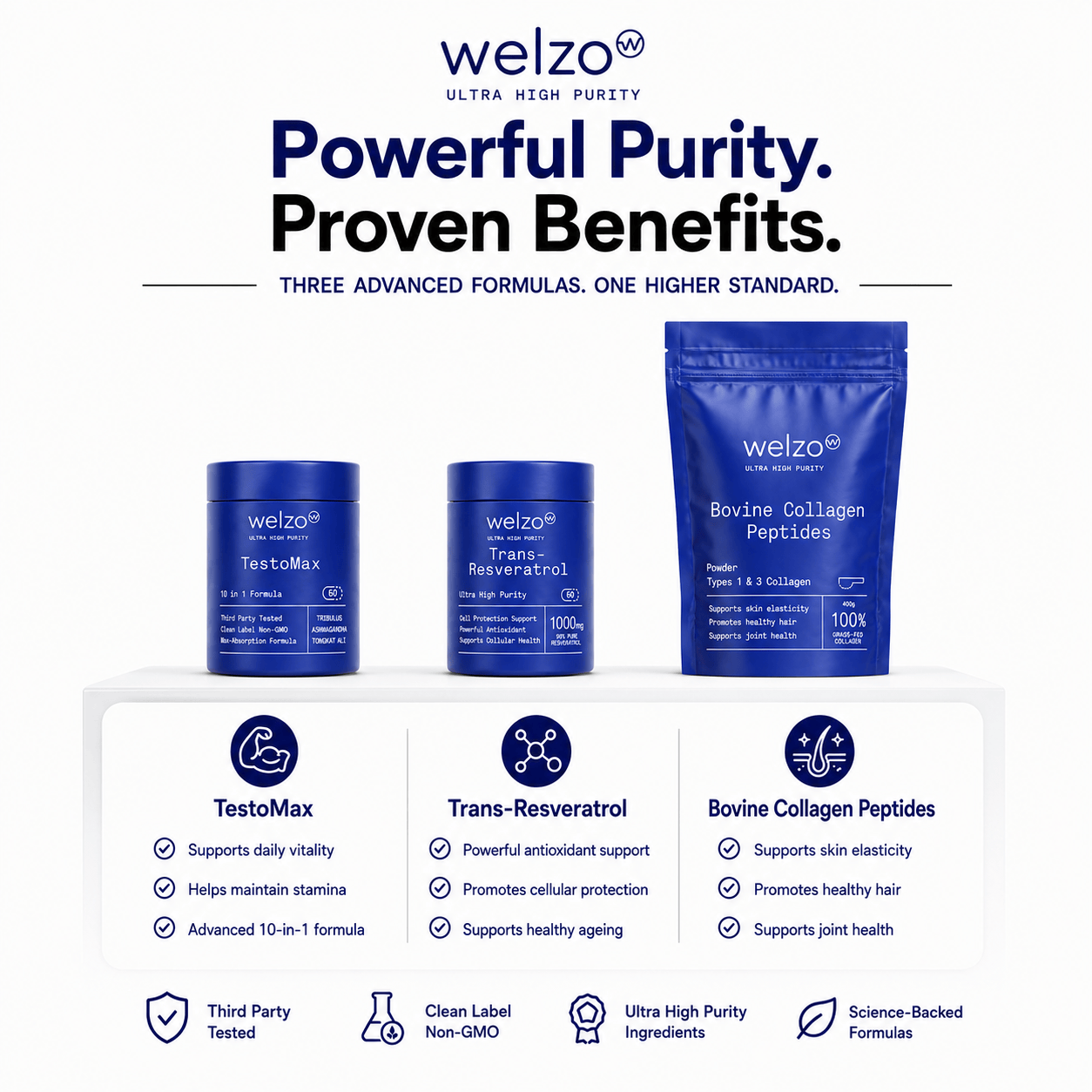Welzo Male Vitalité et Performance Bundle