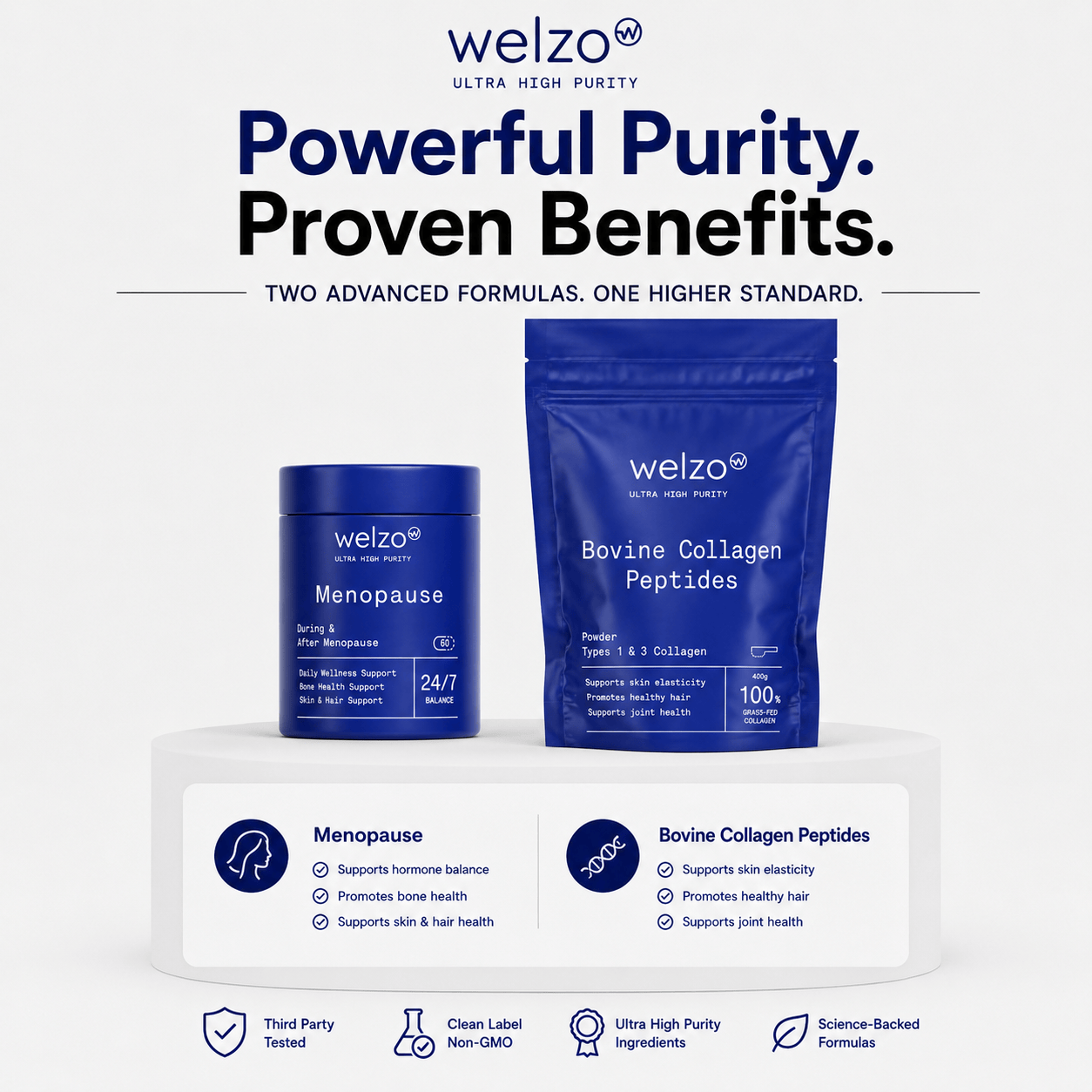 Welzo Ultra Purity Menopause Daily Support Bundle