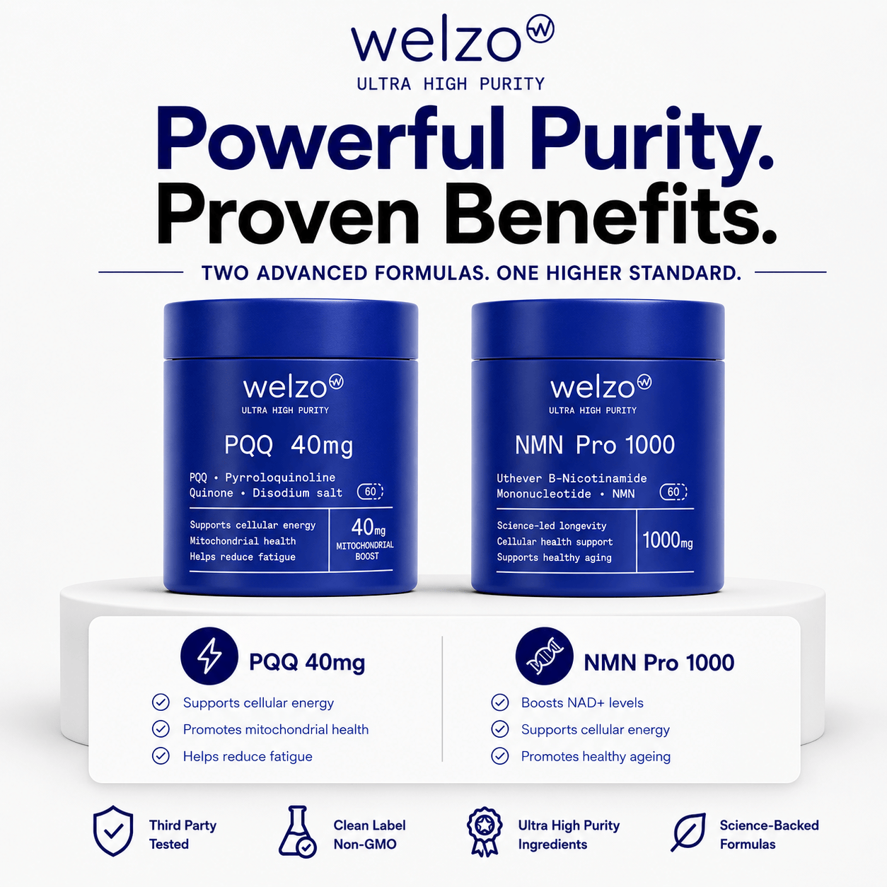 Stack Welzo Ultra Purity Energy & Focus: NMN + PQQ + TMG