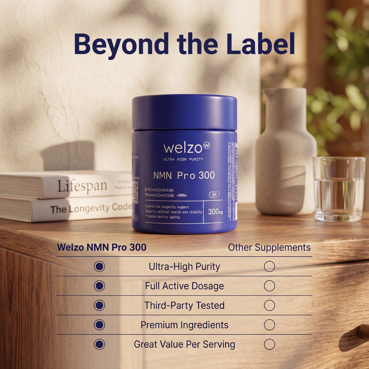 NMN Pro 300 - Welzo Ultra Purity