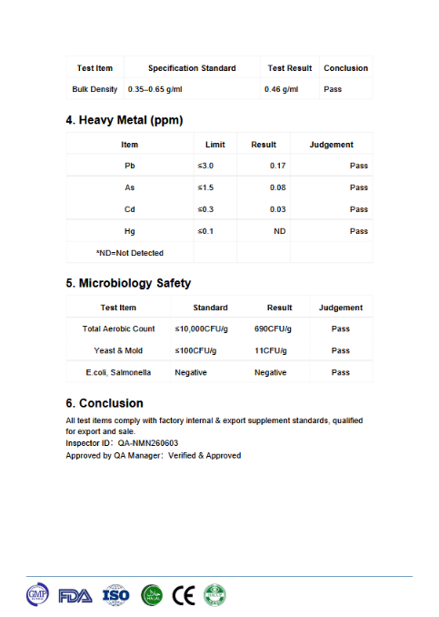 Zestaw Welzo Ultra Purity Energy & Focus — NMN + PQQ + TMG