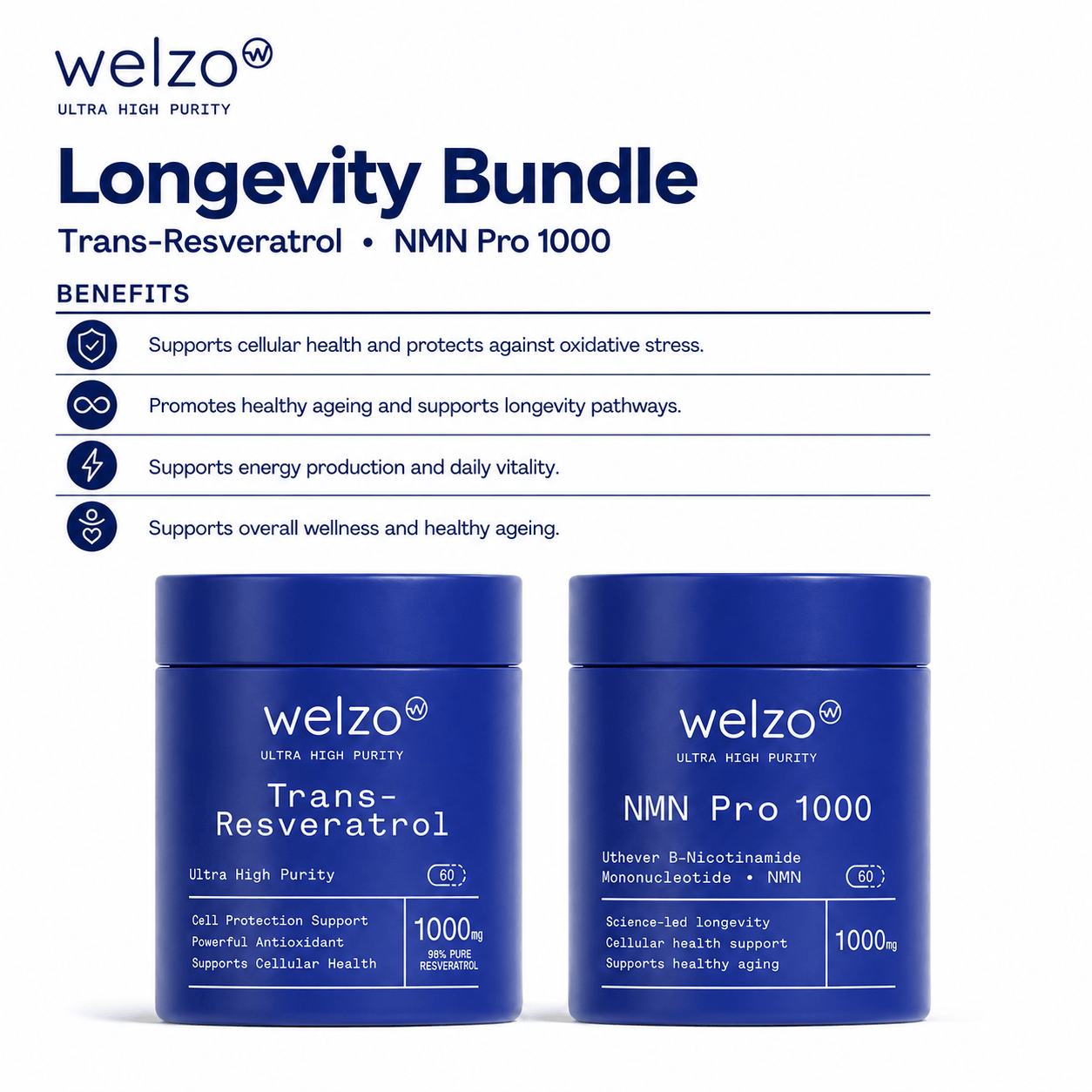 NMN & Resveratrol Welzo Ultra Purity-supplementstapel