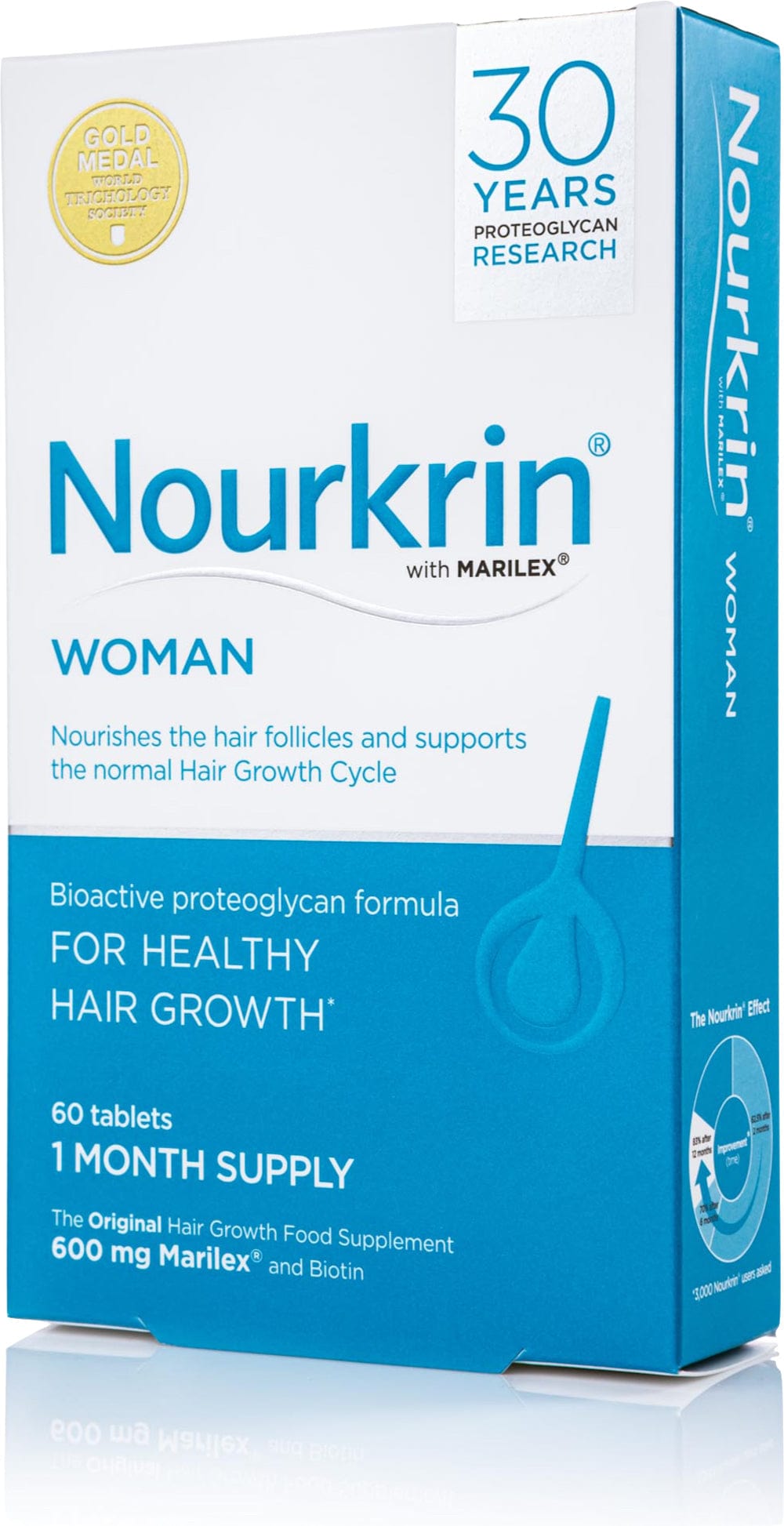 Daily Supplement for women 60 Tablets, Nourkrin