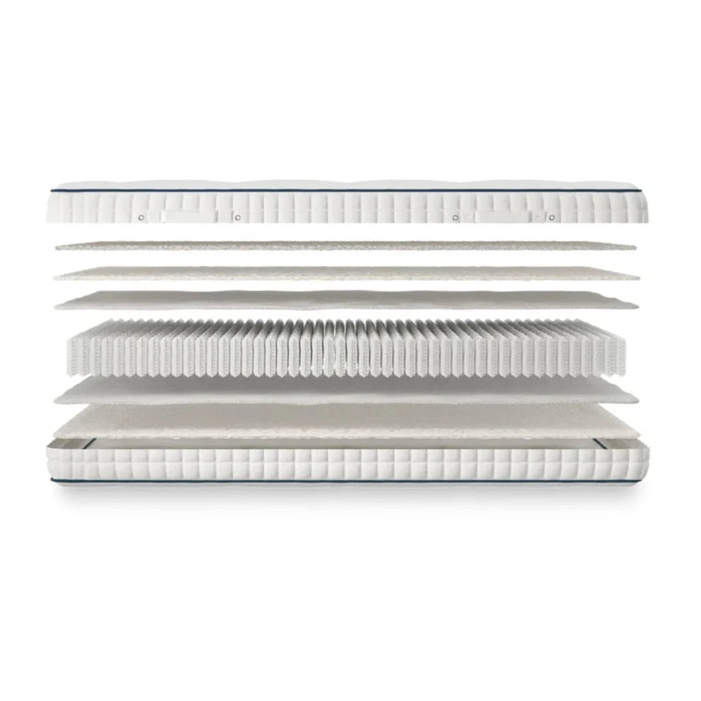 Natural 1000 Adjustable Mattress – Soft/Medium Pocket Spring Mattress for Electric Adjustable Beds