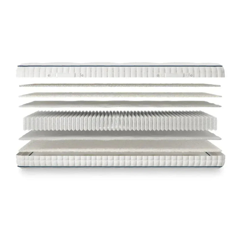 Natural 1000 Adjustable Mattress – Soft/Medium Pocket Spring Mattress for Electric Adjustable Beds