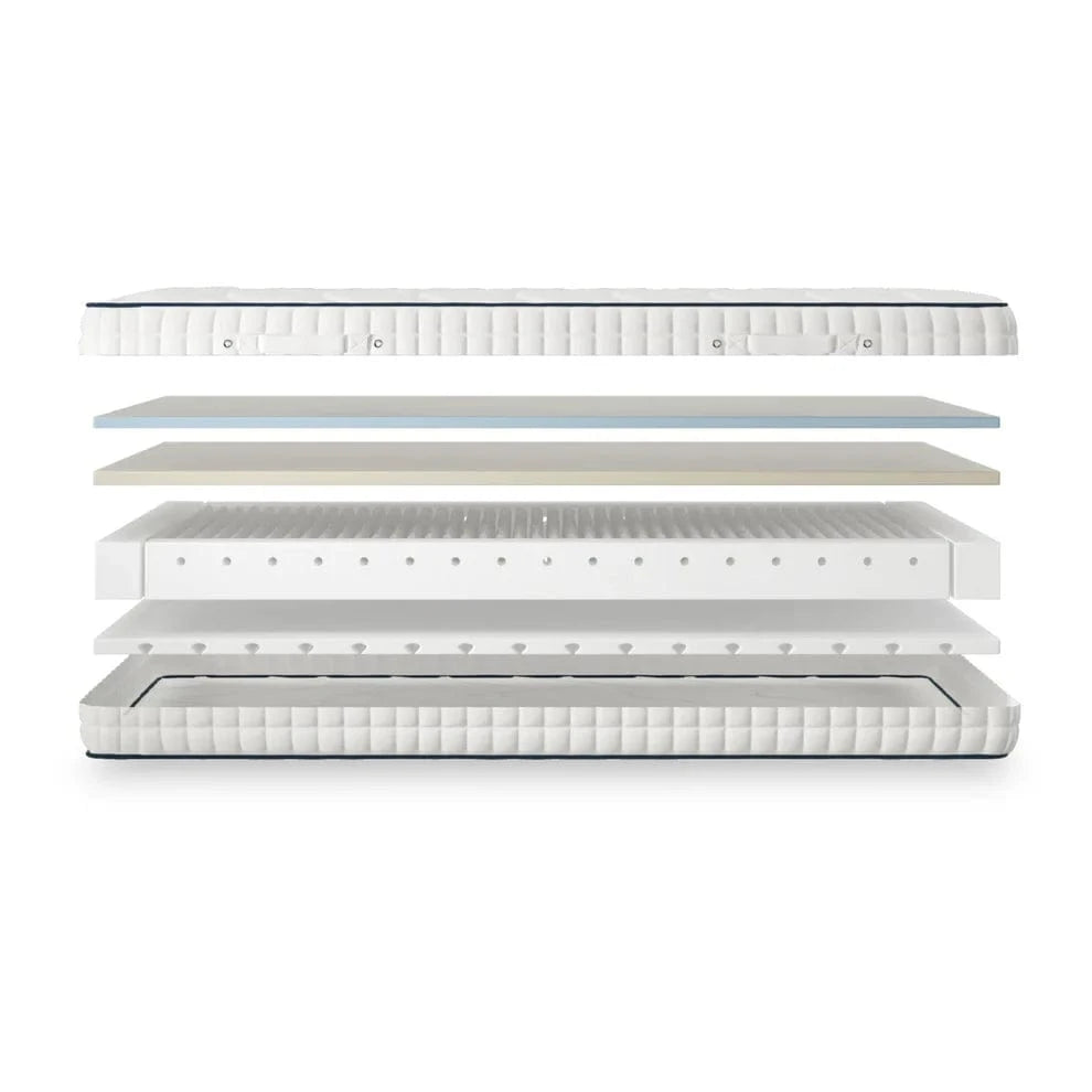Gel 1000 Adjustable Mattress – Soft Medium Pocket Spring Mattress with Gel Memory Foam for Electric Beds