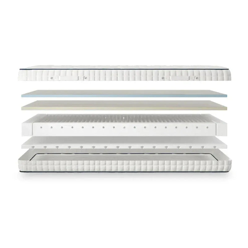 Gel 1000 Adjustable Mattress – Soft Medium Pocket Spring Mattress with Gel Memory Foam for Electric Beds