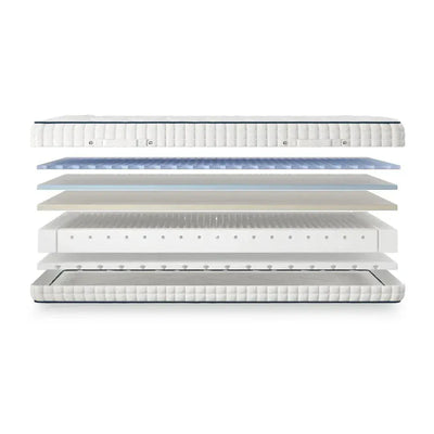 Gel Pro 4000 Adjustable Mattress – 4000 Pocket Spring Cool Gel Memory Foam Mattress for Electric Beds