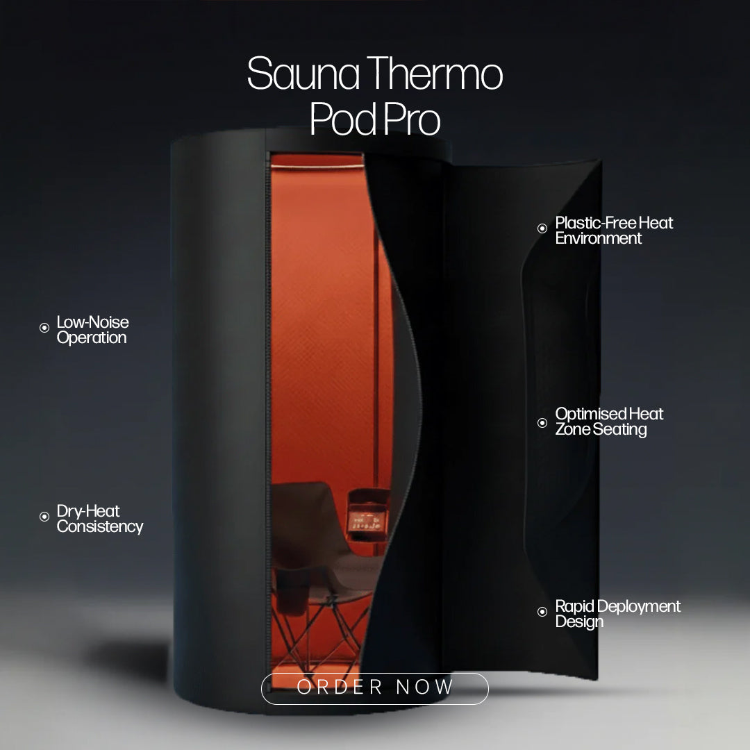 Welzo Radiance & Heat Routine