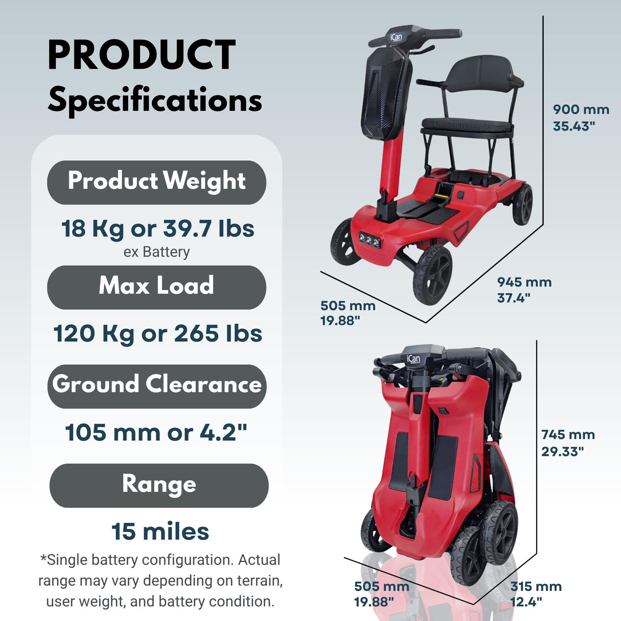 WeCan X-15 FastFold Folding Mobility Scooter – image 4