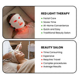 Skin LED Red Light Therapy Face Mask Anti-Ageing, Enhancing Collagen  Reduce Wrinkles