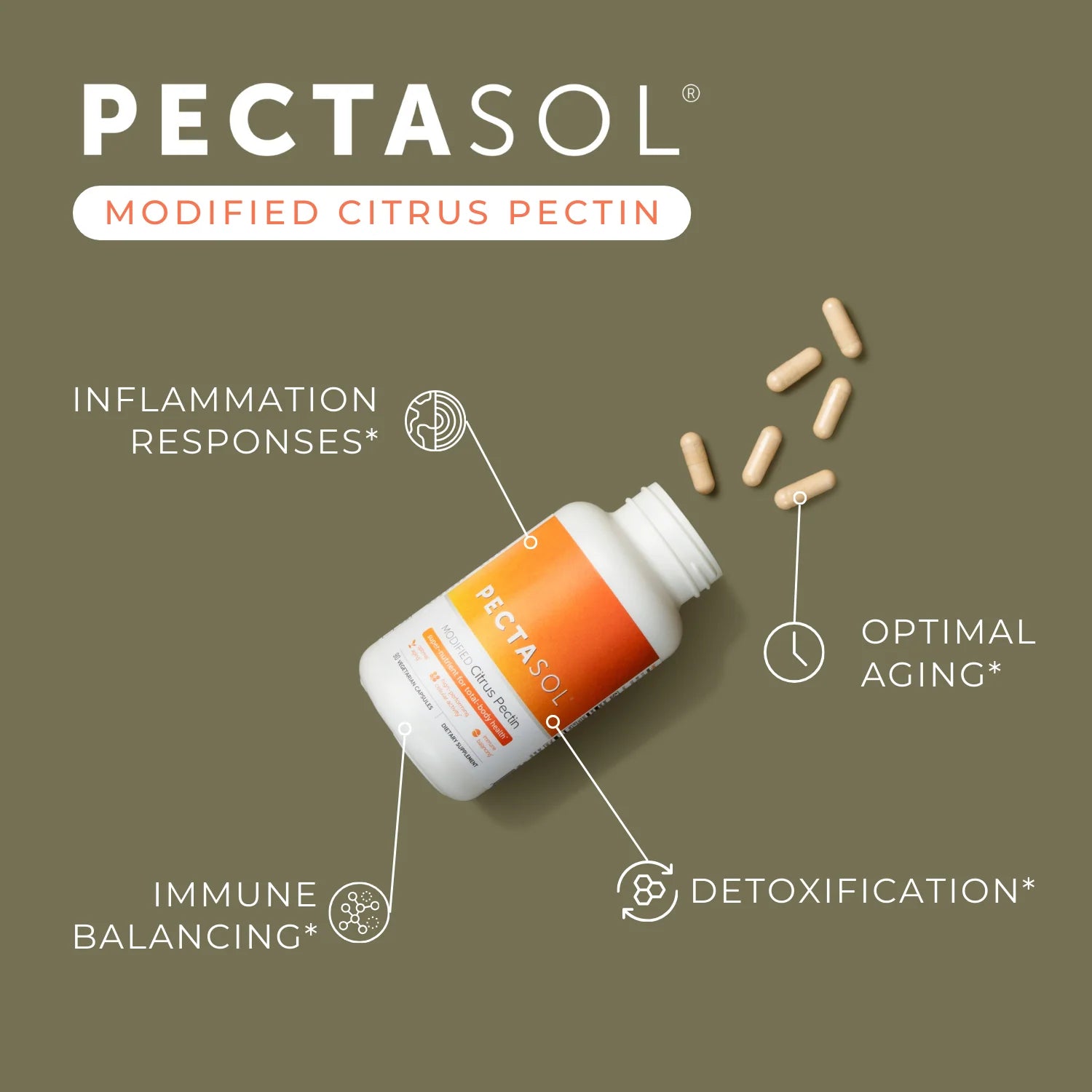 Pectasol -C (τροποποιημένη πηκτίνη εσπεριδοειδών) 90 κάψουλες - Econugenics