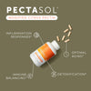 Pectasol -C (τροποποιημένη πηκτίνη εσπεριδοειδών) 90 κάψουλες - Econugenics