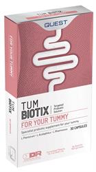 TUM BIOTIX, Quest