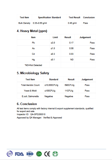 Welzo Ultra Purity BioHacker Bundle — NMN + Trans-Resveratrol + Spermidine