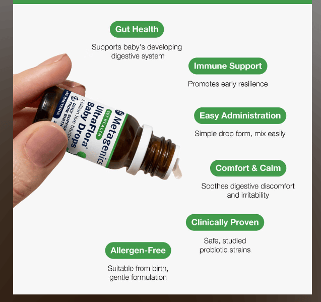 Metagenics UltraFlora Baby Drops – 5.7 ml (21 Servings) – image 4