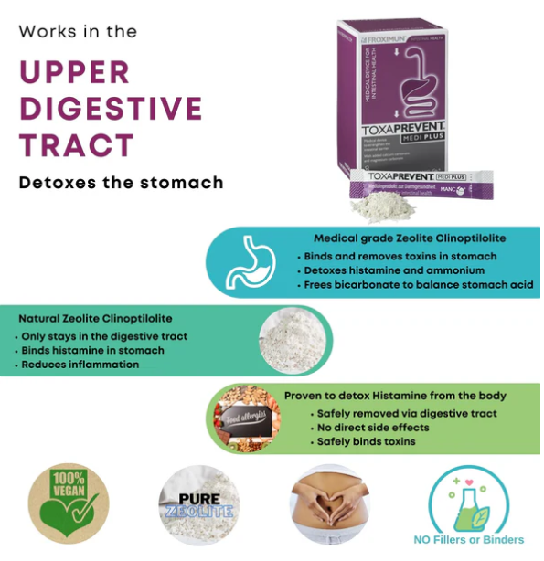 ToxapRevent Medi Plus - 30 σακουλάκια