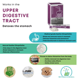 ToxapRevent Medi Plus - 30 σακουλάκια