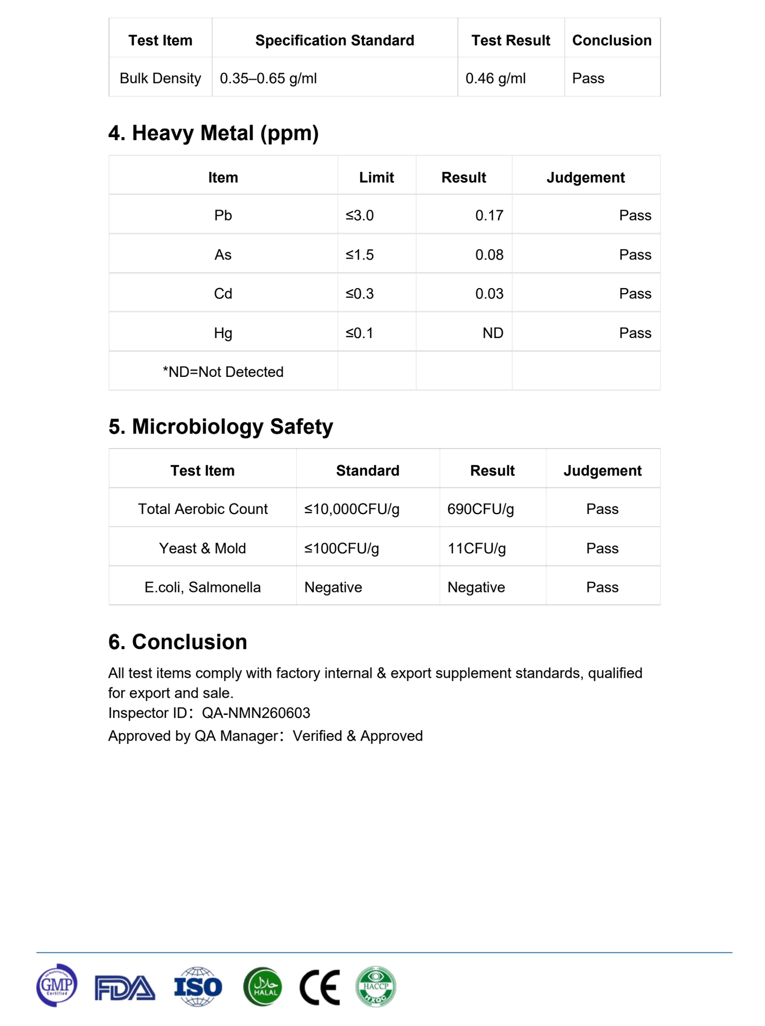 NMN Pro 1000 - Welzo Ultra Purity
