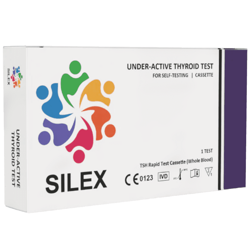 Silex Under-Active Thyroid Self-Test - welzo