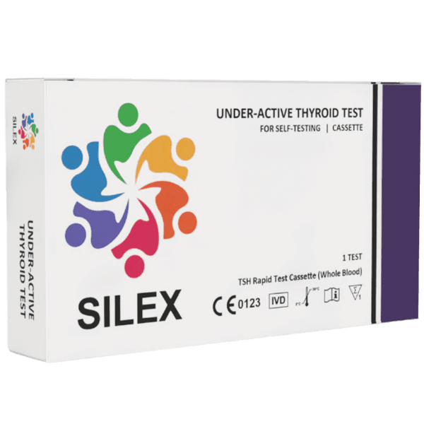 Silex Under-Active Thyroid Self-Test - welzo