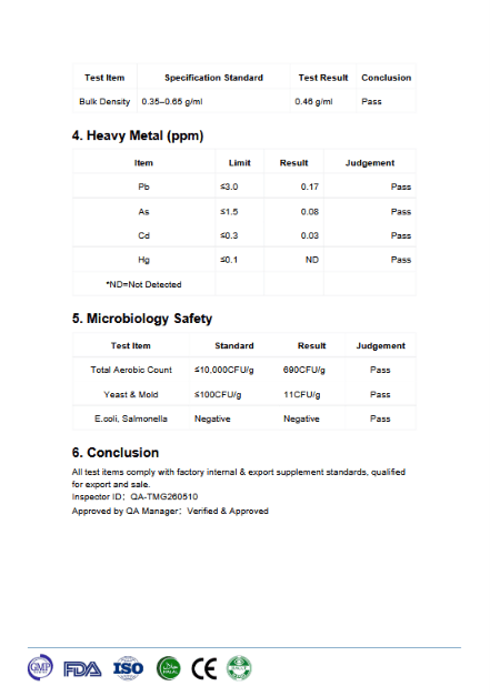 Zestaw Welzo Ultra Purity Energy & Focus — NMN + PQQ + TMG