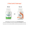 Trace Minerals Complex - 30 Capsule vegetariane - In cerca di salute