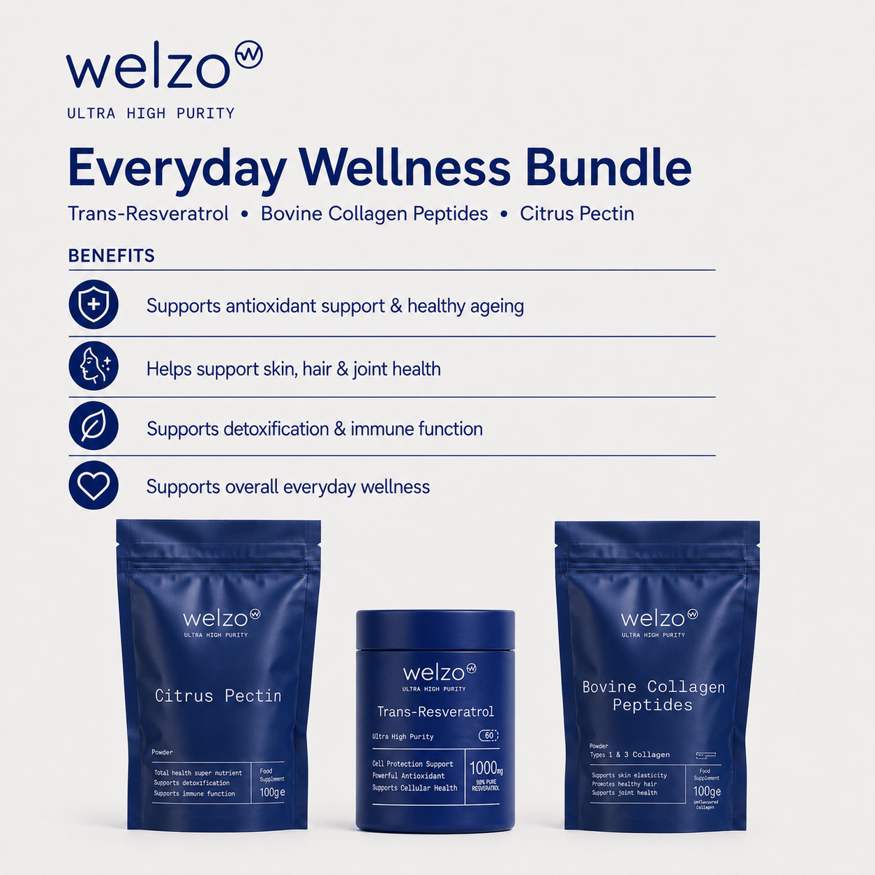 Wellness balíček pro každý den