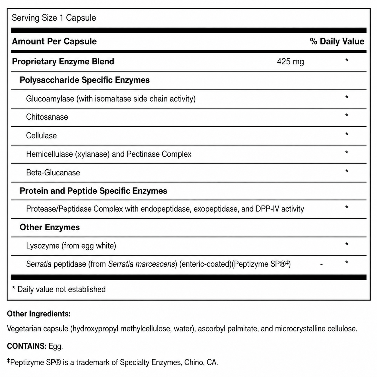 Klaire Labs Ther-Biotic InterFase – 60 kapslí – obrázek 2