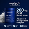 Welzo Ultra Purity DIM Pro 200