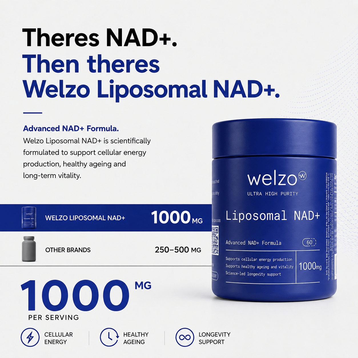 Welzo Ultra Purity Liposomal NAD+ 1000