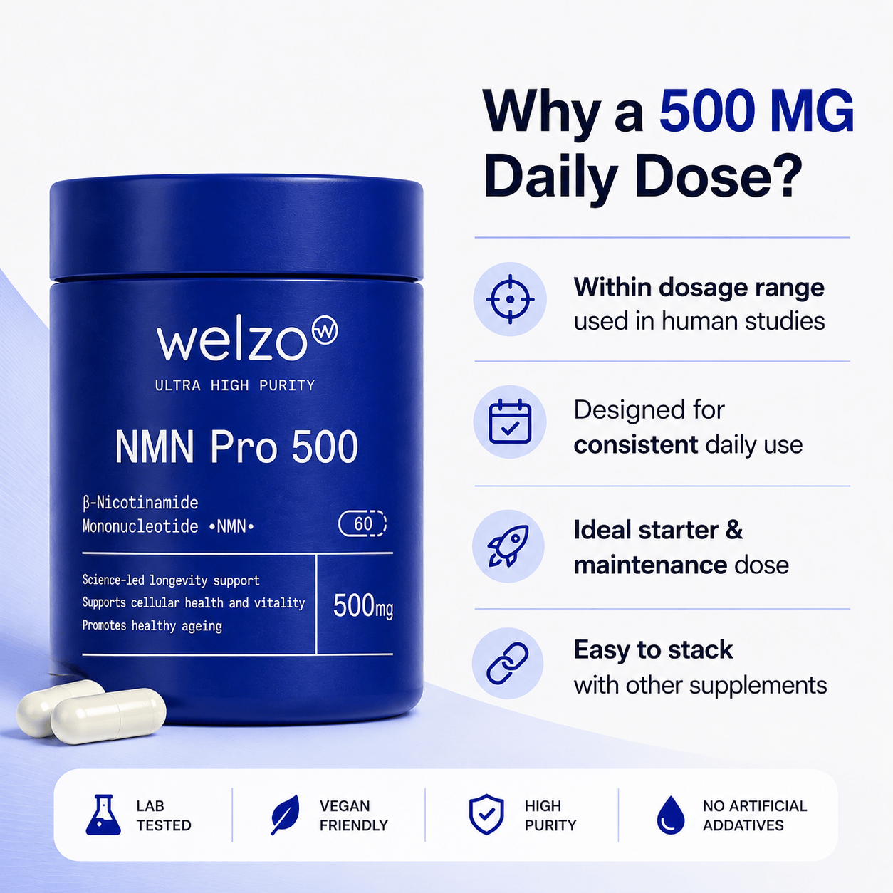 NMN Pro 300 - Welzo Ultra Purity