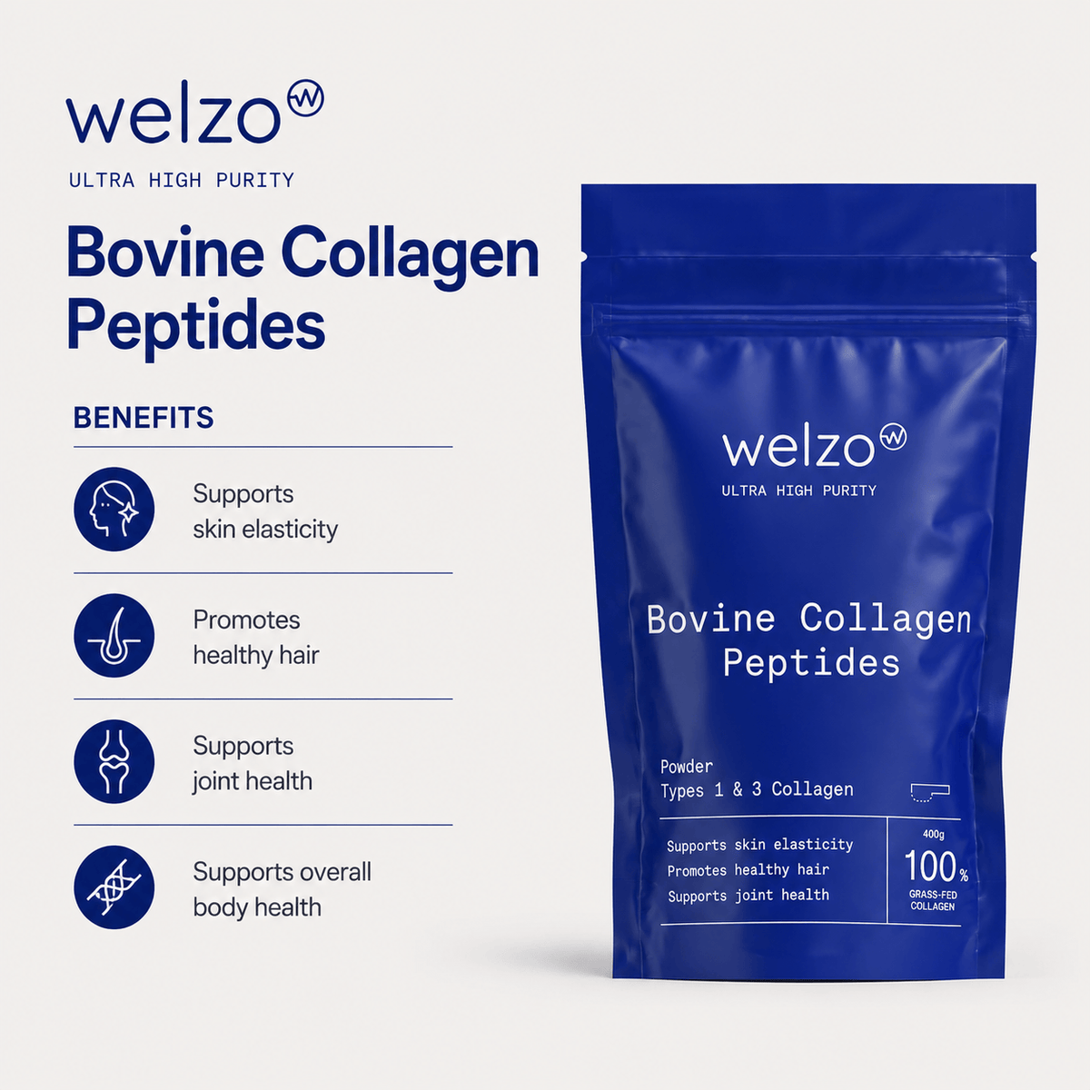 Welzo collagen peptides product information showing purity and formulation details for skin and joint support