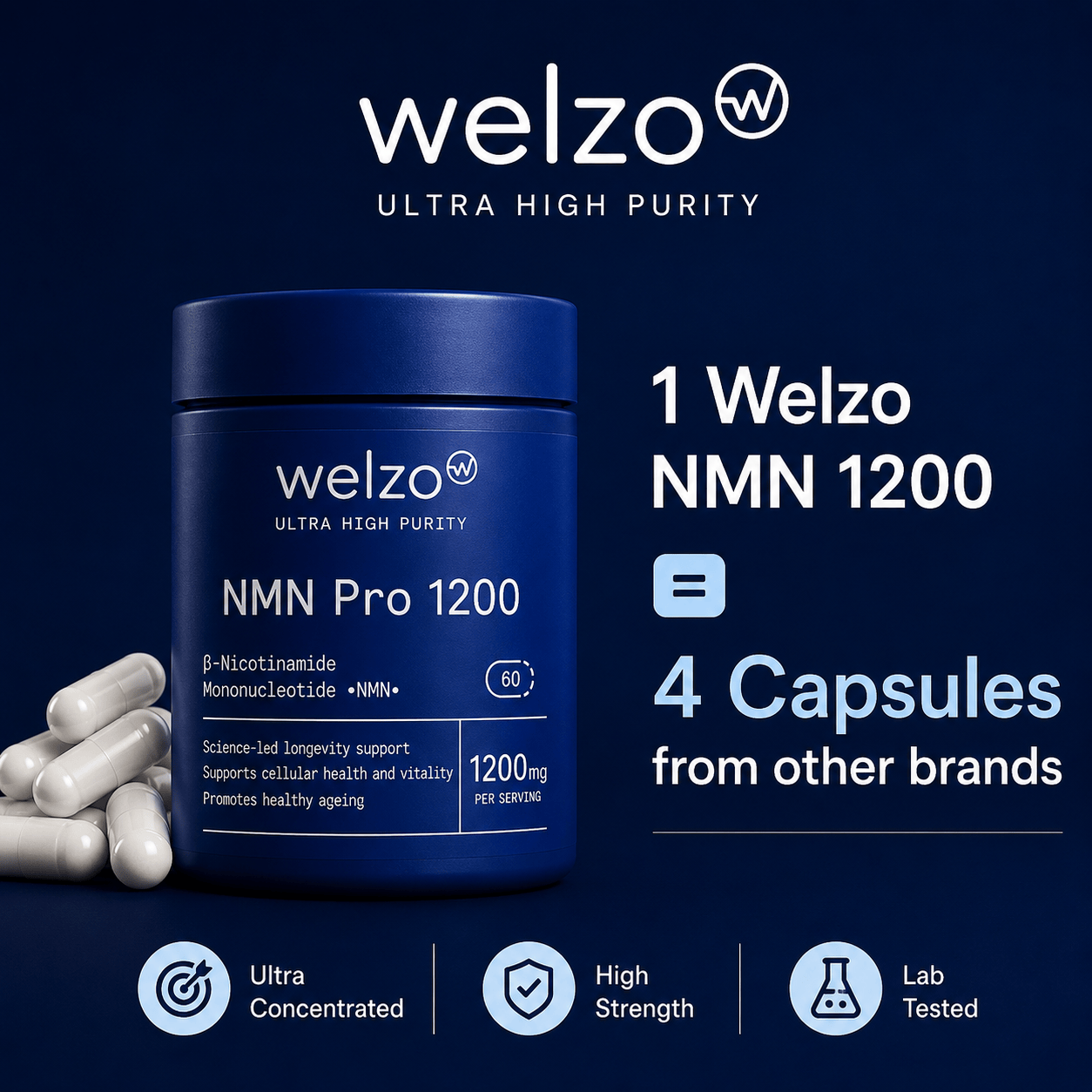 NMN Pro 1200 - Welzo Ultra Purity