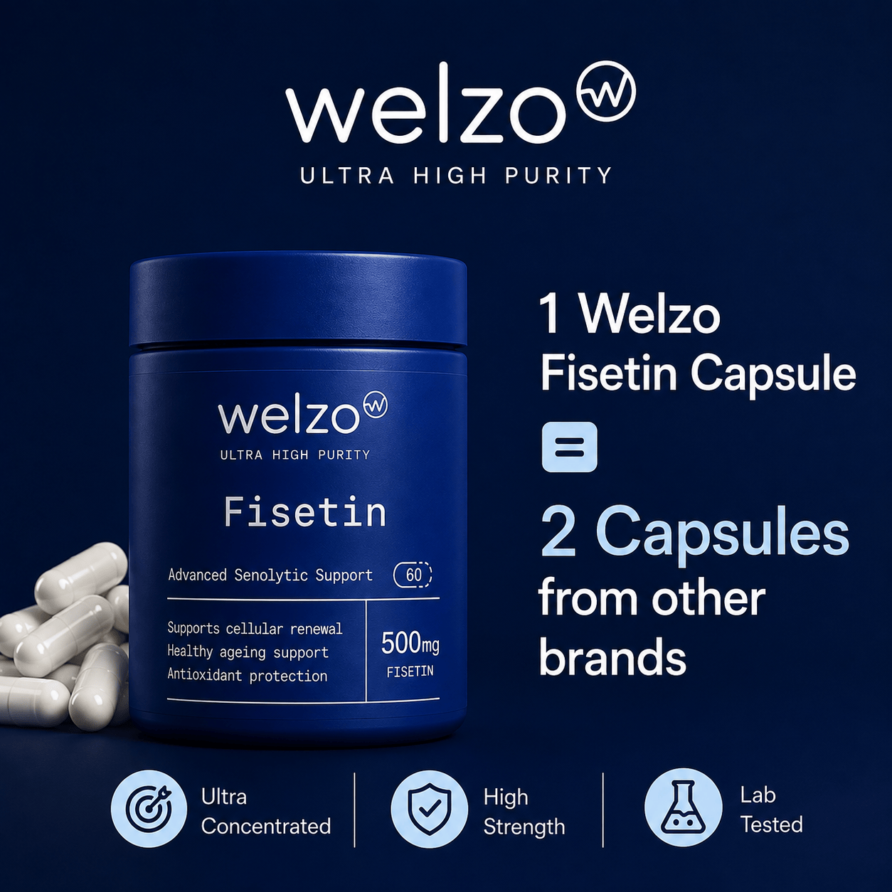 Welzo Ultra Purity Fisetin 500