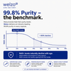 NMN Pro 1200 - Welzo Ultra Purity